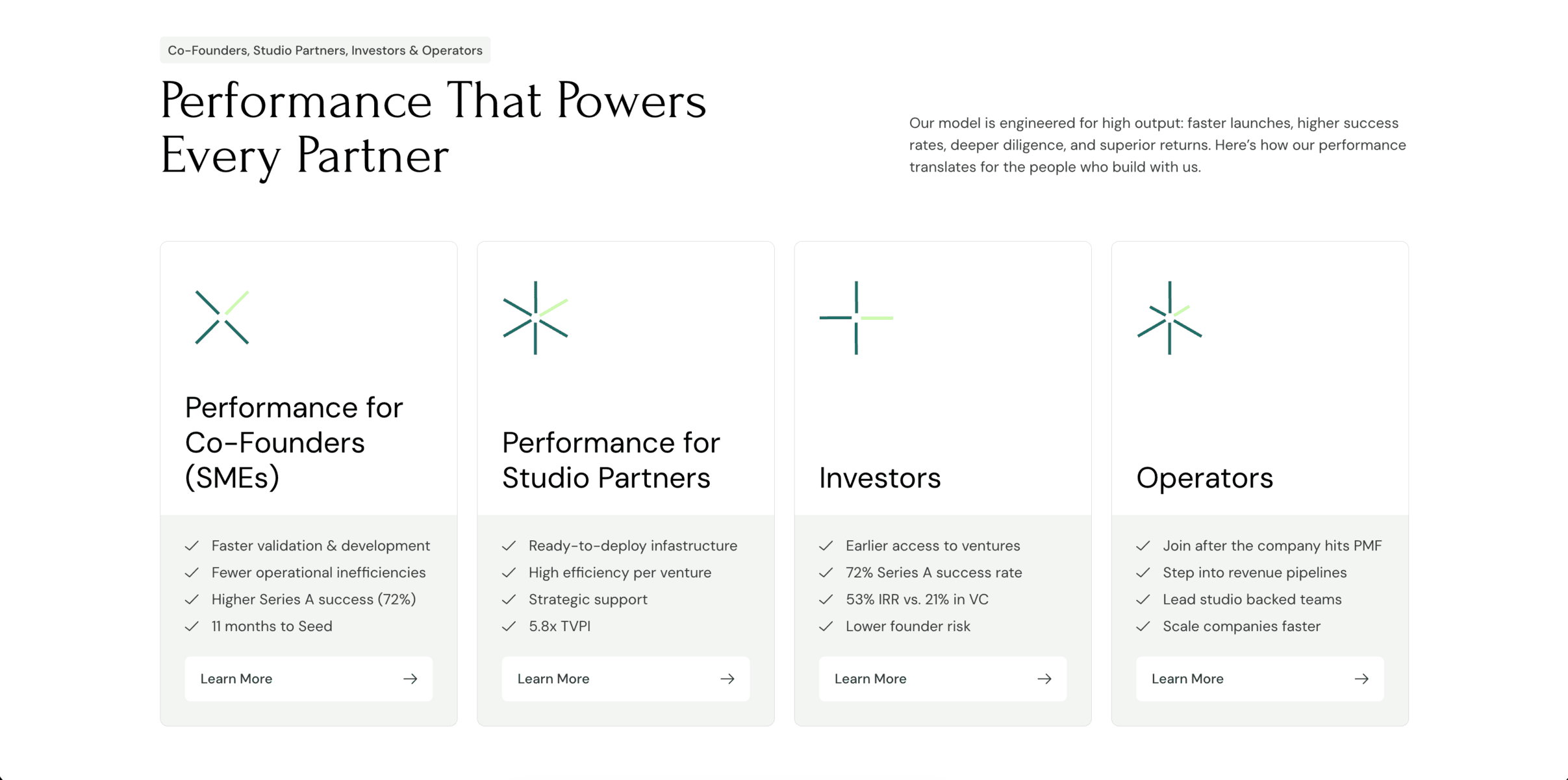 Business partnership performance and growth strategies.